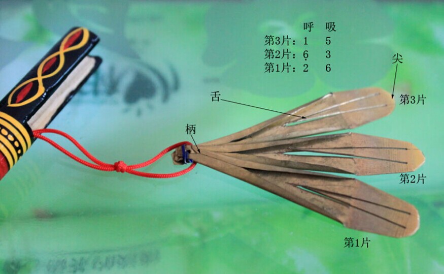 口弦 C:\Users\wls\Desktop\6.jpg